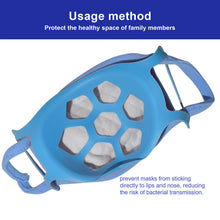 Load image into Gallery viewer, 3D Softer Face Mask Bracket for More Breathing Space - Libiyi