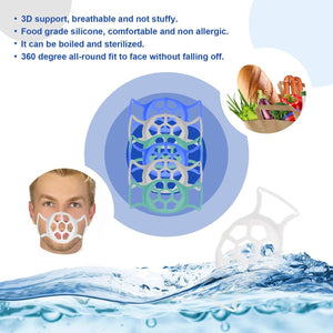 3D Softer Face Mask Bracket for More Breathing Space - Libiyi