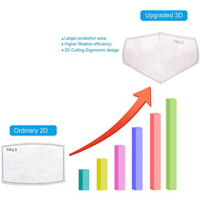 Cargar imagen en el visor de la galería, New 3D Cutting Five Layers Activated Carbon PM 2.5 Filter Replacements - Libiyi