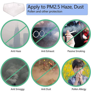 New 3D Cutting Five Layers Activated Carbon PM 2.5 Filter Replacements - Libiyi