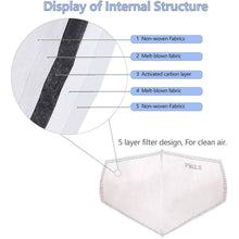 Carregar imagem no visualizador da galeria, New 3D Cutting Five Layers Activated Carbon PM 2.5 Filter Replacements - Libiyi