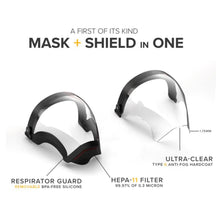 Cargar imagen en el visor de la galería, Super Protective Face Shield - Libiyi