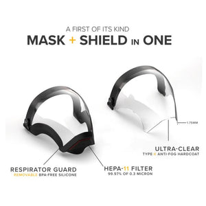 Super Protective Face Shield - Libiyi