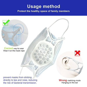 7th Generation 3D Silicone Softer Face Mask Bracket-Prevent Glasses From Fogging - Libiyi